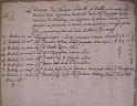 1742-11-08 vendita dei fondi comunali di Bedesco per costruire la nuova chiesa parrocchiale-01
